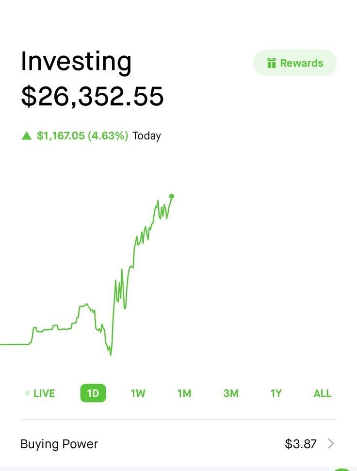 Investing app screen with green performance chart and buying power
